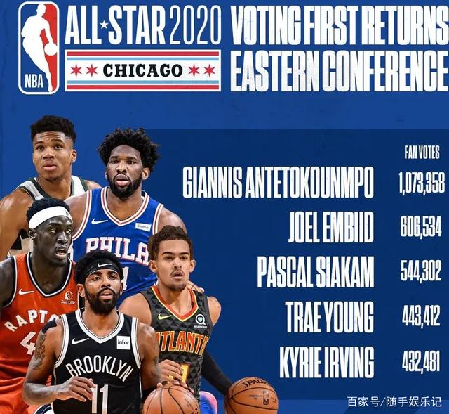 类似于曼城 类似于曼城